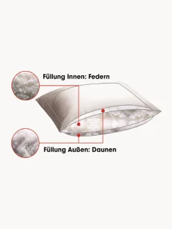 Almohada 3 cámaras Premium, firmeza alta