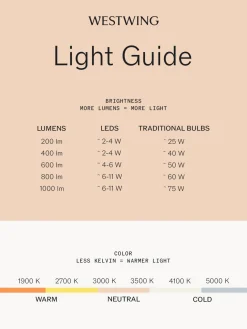 Lámpara de mesa LED regulable Choco, portátil