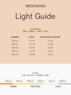 Lámpara de mesa pequeña para exterior LED regulable Boro, portátil